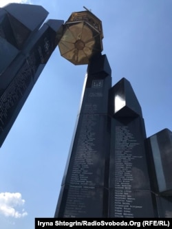 Меморіальний комплекс розстріляних більшовиками вояків УНР. Базар, Житомирщина