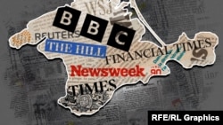 Крим. Колаж