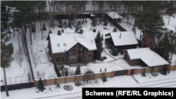 Маєток родини Кириленка під Києвом