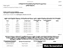 თავდაცვის მინისტრის ქონებრივი დეკლარაცის ფრაგმენტი