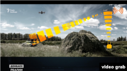 Схема роботи: виявлення цілі розвідувальним БПЛА, підйом у повітря безпілотника-ретранслятора і тоді виліт FPV