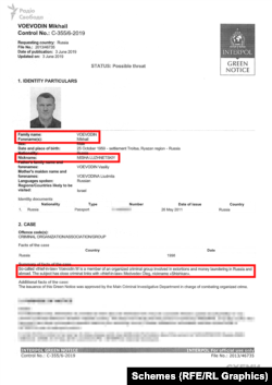 Михайло Воєводін, згідно інформації з Інтерполу, має статус так званого «злодія в законі»