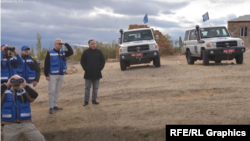 Եվրամիության դիտորդները Հայաստանում, հոկտեմբեր, 2022թ.