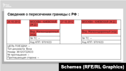 Богдан Львов їздив до Москви, того ж місяця, коли був оформлений новий паспорт