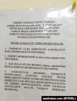 Перечень документов на постановку на учет на Ашхабадской бирже труда, 14 мая, 2019