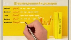 Нохчийн грамматика 3 минотехь (Яххьийн цIерметдешнаш)