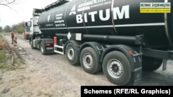 Один з основних компонентів для виготовлення асфальту – бітум