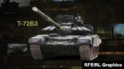 Російський основний бойовий танк сімейства Т-72