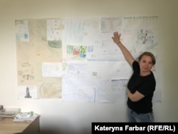 Світлана Аврамова