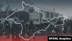 Qırımda basqılar. Kolaj