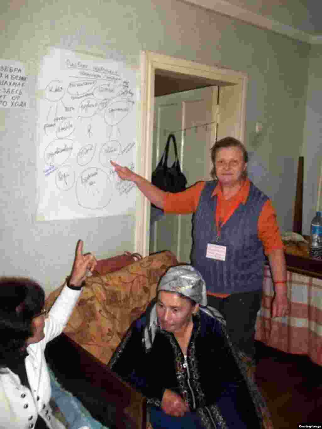 Елена Урлаева "Альянс" ташкилоти фаолияти ҳақида гапириб бермоқда.