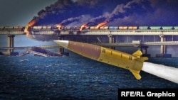 Атака на Керченський (Кримський) міст. Колаж