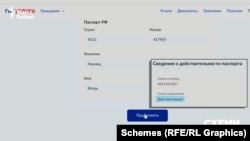 Російський паспорт Наумця є дійсним, що підтверджують дані з державного порталу РФ «Госуслуги»