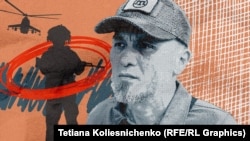 Рустем Аблятіфов, кримськотатарський активіст і військовослужбовець ЗСУ. Колаж